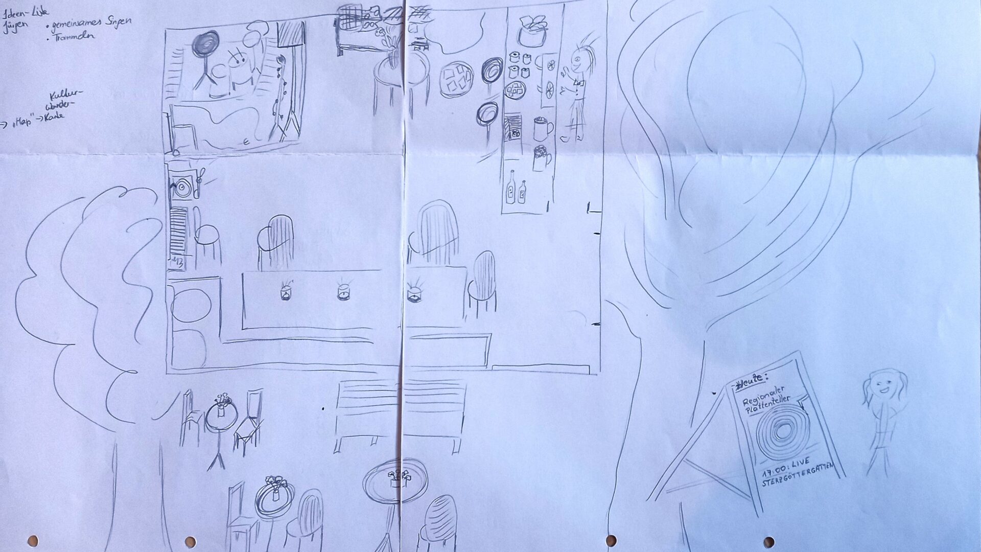 Skizze_Atelier